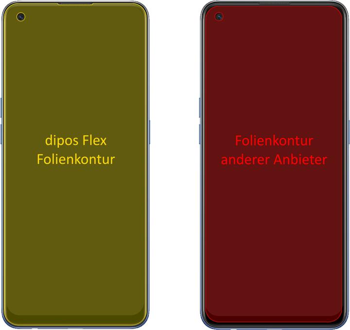 Actual product image Dipos Screen Protector Full-Cover 3D (2 Piece, Oppo A74)