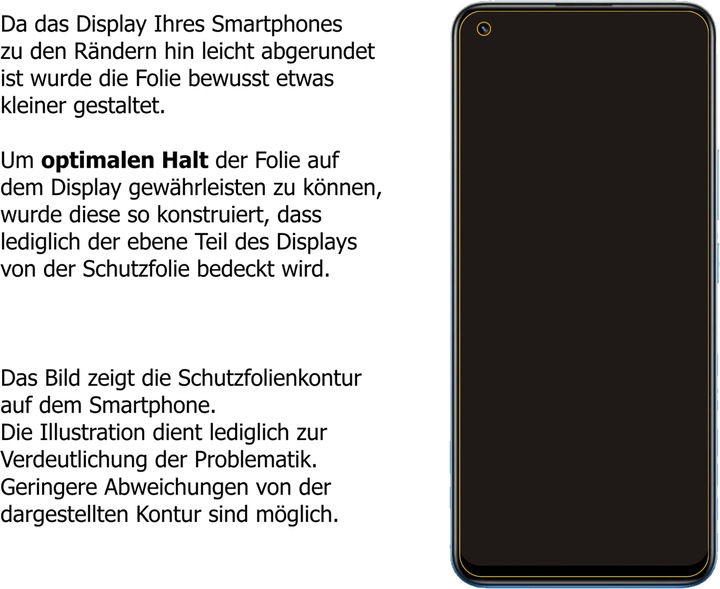 Actual product image Dipos Screen Protector Anti-Glare (5 Piece, Realme 8 5G)