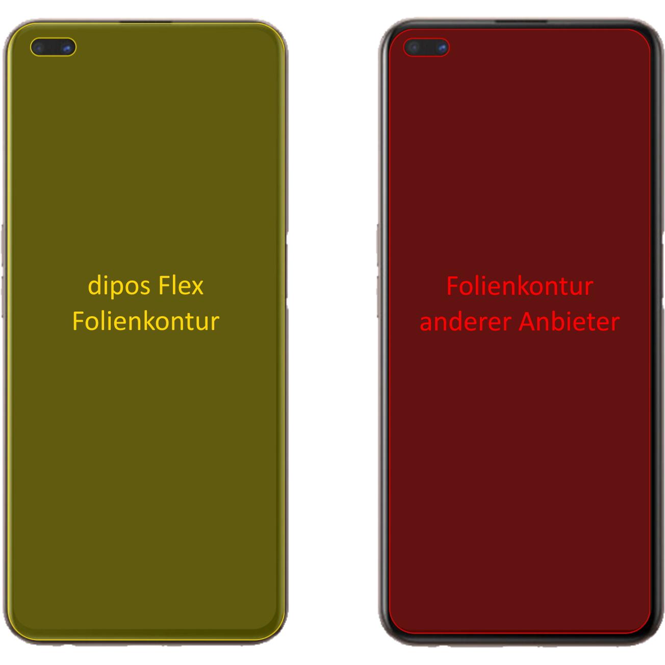 Thumbnail - Dipos Displayschutzfolie Full-Cover 3D (3 Stück, Oppo Reno 4 SE), Smartphone Schutzfolie, Transparent