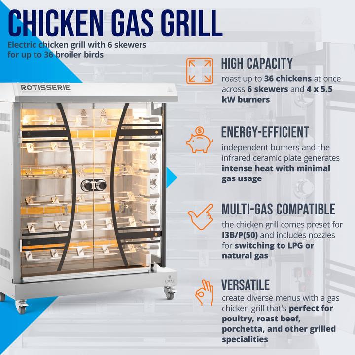 Produktbild Royal Catering Gas-Hähnchengrill mit Drehspiess mobiler Hähnchengrill 4 x 5,5 kW 36 Hähnchen (22 kW)