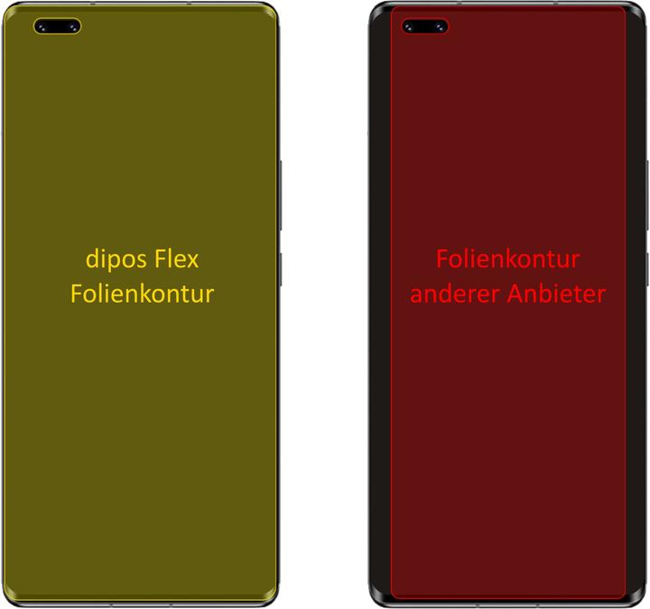 Produktbild Dipos Displayschutzfolie Full-Cover 3D (2 Stück, Honor V40 5G)