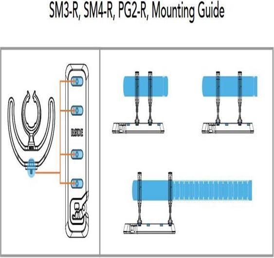 Produktbild RØDE Sm4-R