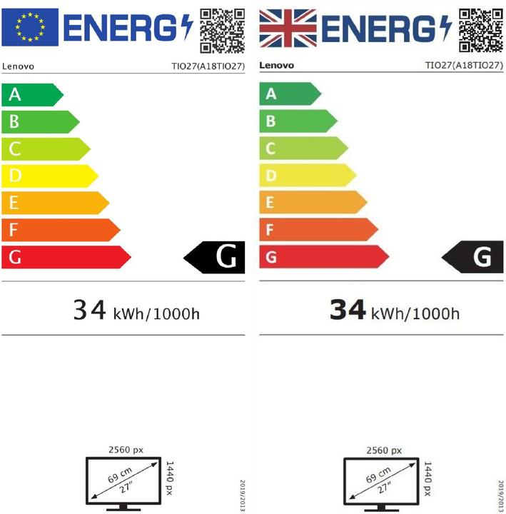Energielabel
