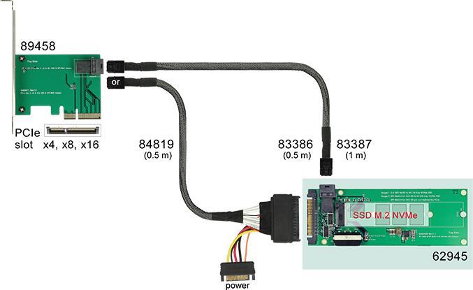 Produktbild Delock 62945 Schnittstellenkarte/Adapter Eingebaut M.2