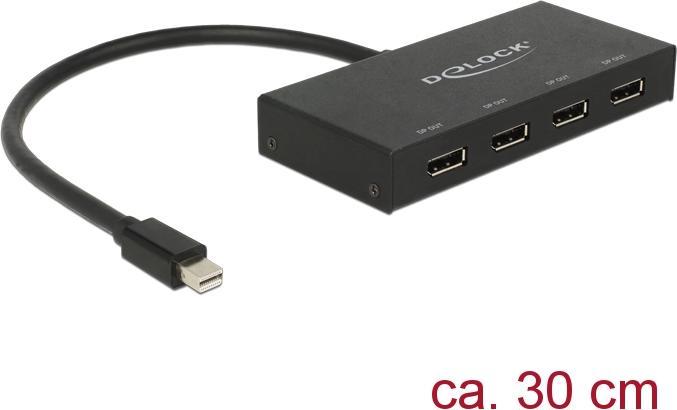 Produktbild Delock Mini-Displayport zu 4xDisplayport Splitter (Mini DP, 14.30 cm)