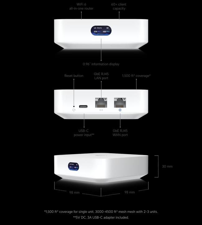 Produktbild Ubiquiti UniFi Express