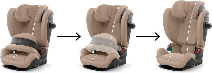 Produktbild Cybex Pallas G2 I-Size Plus (Kindersitz, ECE R129/i-Size Norm)