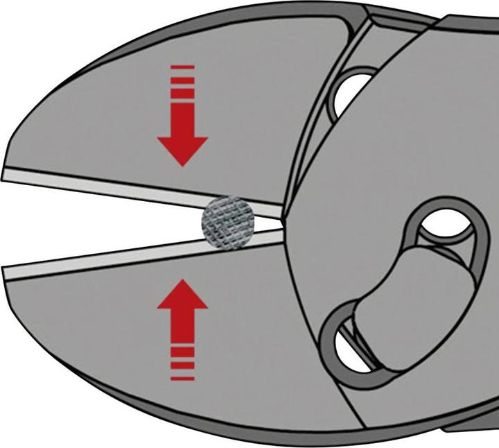 Produktbild Knipex TwinForce (180 mm)