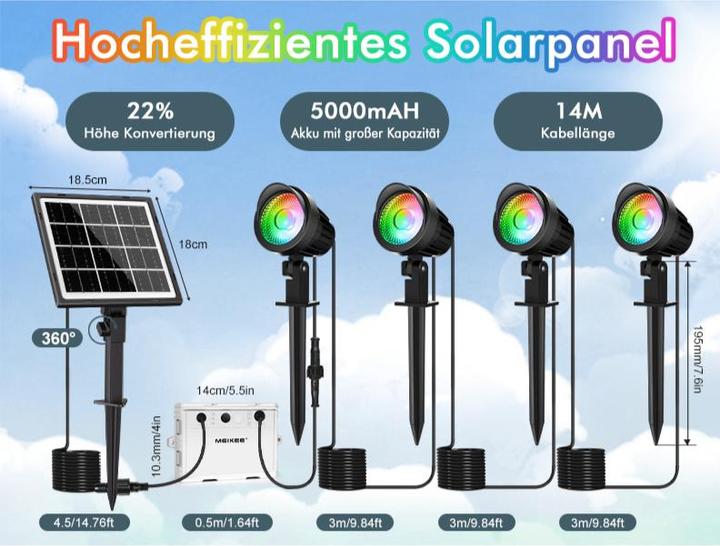 Produktbild Lumina Swiss Set (2000 lm, IP66)