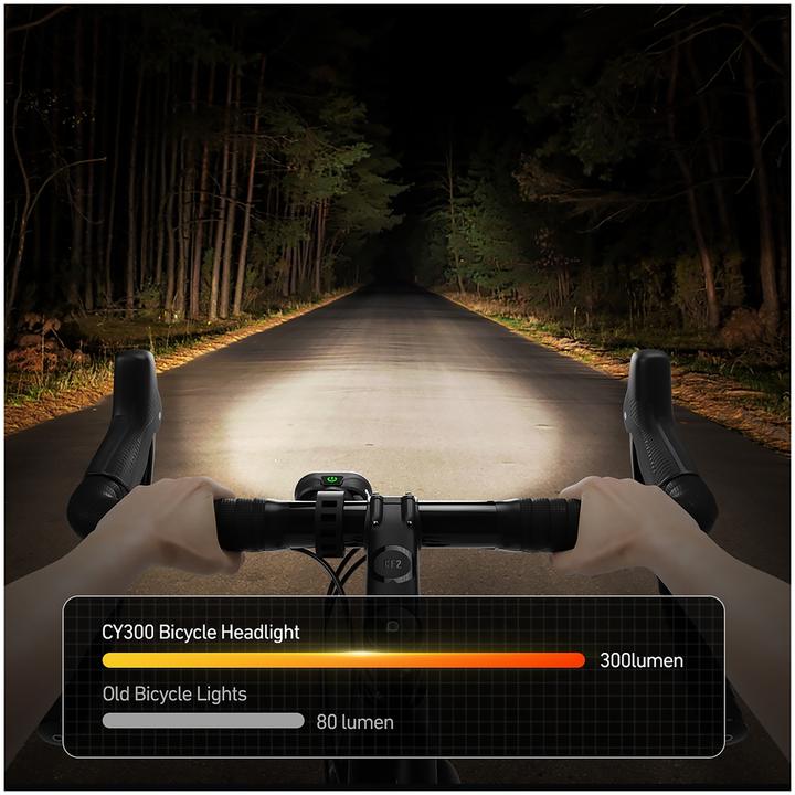 Actual product image Mobygo Beleuchtungsset CY300T (300 lm, 200 lm)