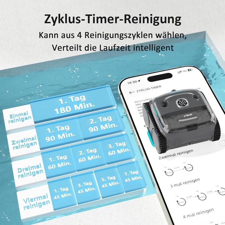 Produktbild Wybot C2 Vision AI