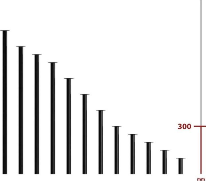 Produktbild Element-System Stahlrohrfüss