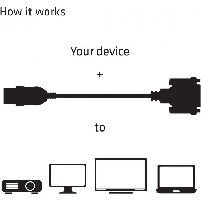 Thumbnail - Club 3D HDMI zu (DVI, 20 cm), Data + Video Adapter, Schwarz