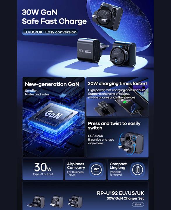 Actual product image Remax 30W GaN Ladegerät mit EU/US/UK Adapter (30 W, 1 portion)