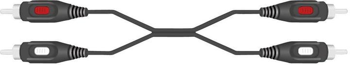 Actual product image SpeaKa Professional Speaka audio cable 2x Cinch 1.5 m (1.50 m, Cinch)