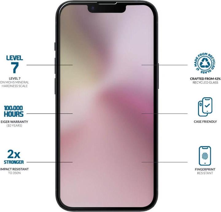 Immagine prodotto Eiger Mountain Glass Clear (1 Pezzo/i, Apple iPhone 14, Apple iPhone 13, Apple iPhone 16e)