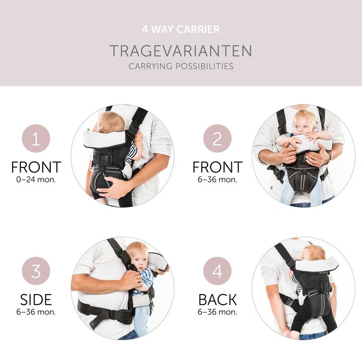 Actual product image Hauck 4-Way Carrier