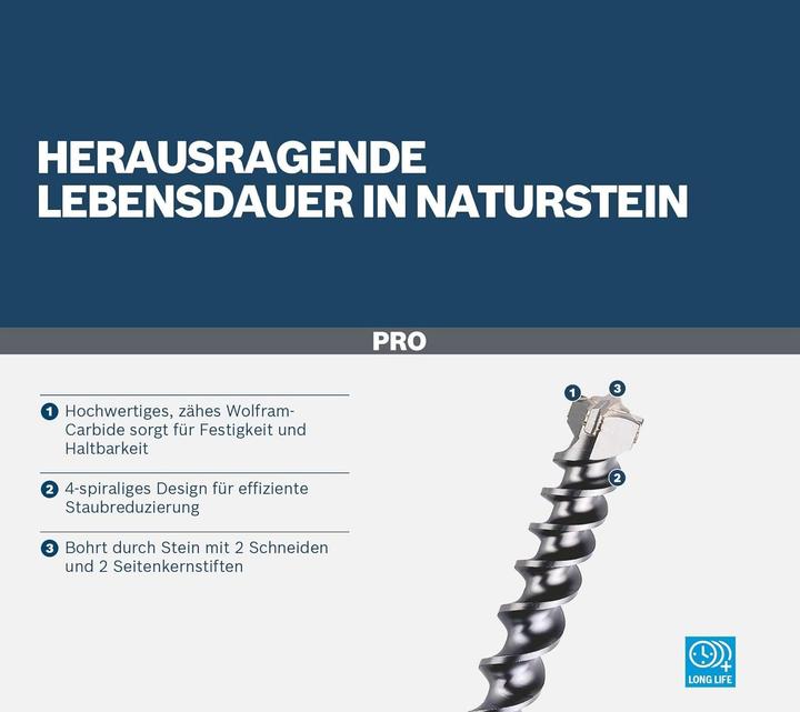 Produktbild Bosch Professional Zubehör PRO SDS max-9 Natural Stone Bohrer, 32 x 600 x 720 mm (32 mm)