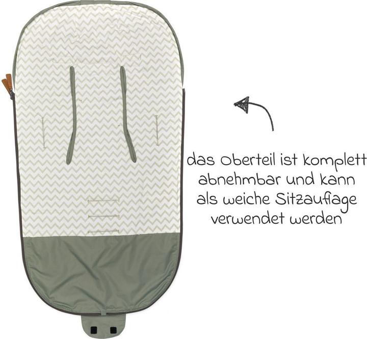 Actual product image Fillikid Fusssack Light Big