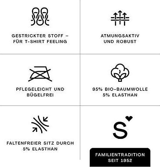 Immagine prodotto schlafgut Pure (90 x 190 - 100 x 220 cm)