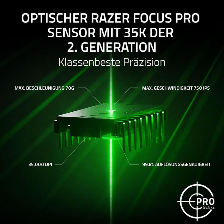 Image du produit Razer Basilisk V3 Pro 35K (Filaire, Sans fil)