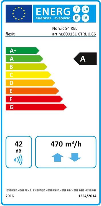 Energy Label Fischer & Honsel Tenso (1600 lm)