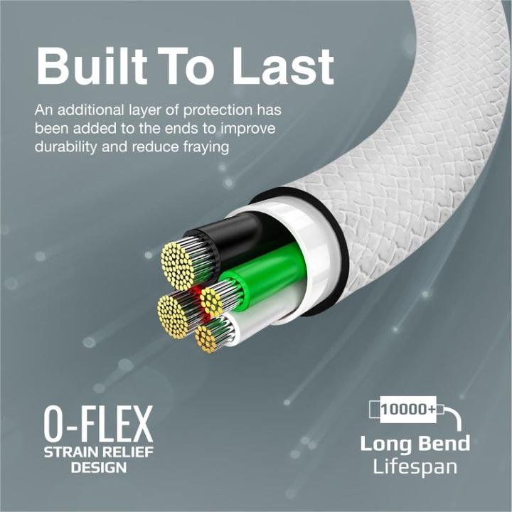 Actual product image ProMate xCord-CC White USB-C cable (1 m, USB 2.0, 60 W)