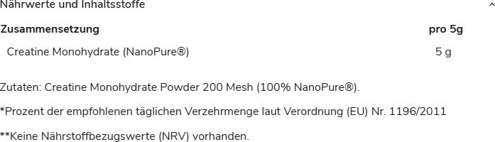 Nutritional values and ingredients Gods Rage Thor Strength Creatine 500g (1 Piece, Powder, 500 g)