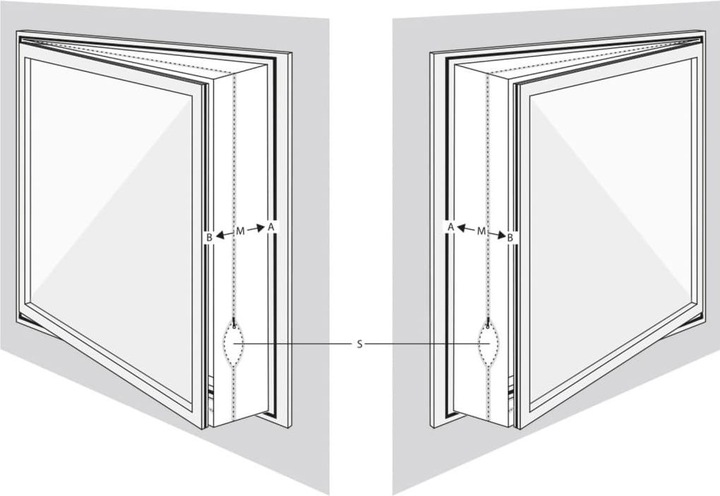 Produktbild Bestron Universelle Fensterabdichtung (für Mobile Klimageräte)