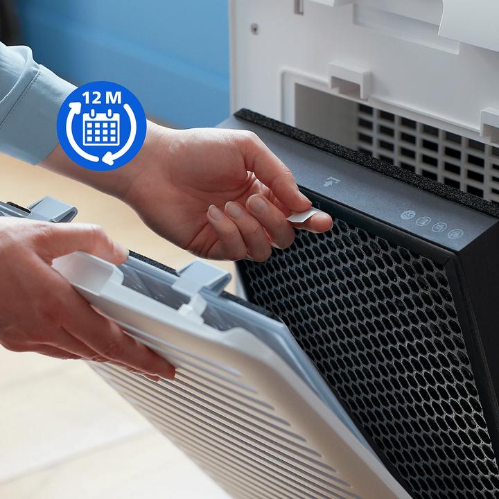 Actual product image Philips 2000 series FY2420/30 (1x)