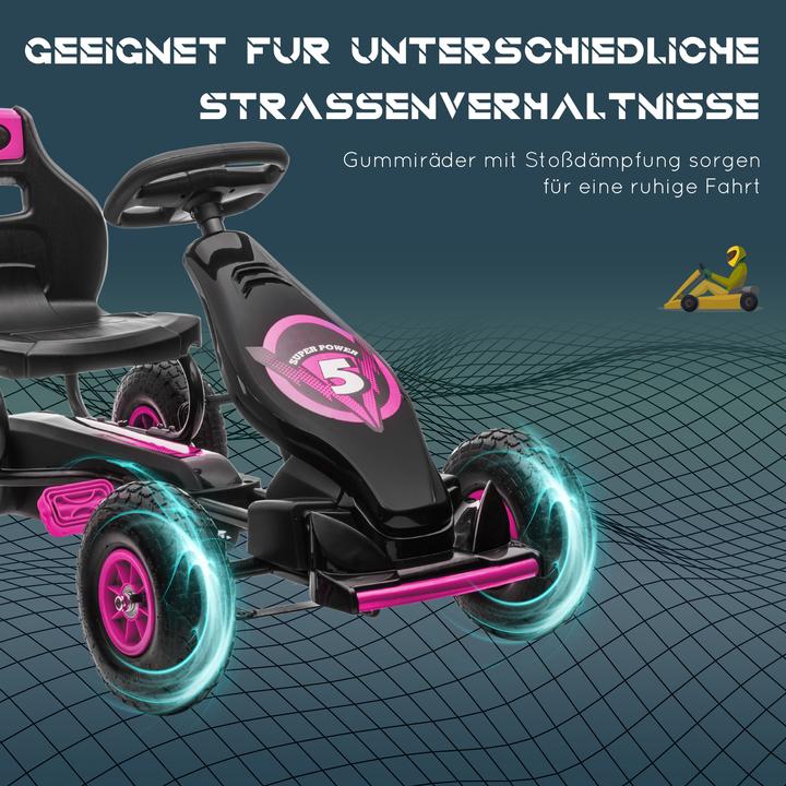Actual product image Jamb Gokart