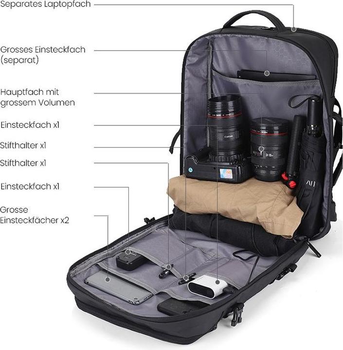 Produktbild Okade - S219 Laptoprucksack - 17,3” - Schwarz