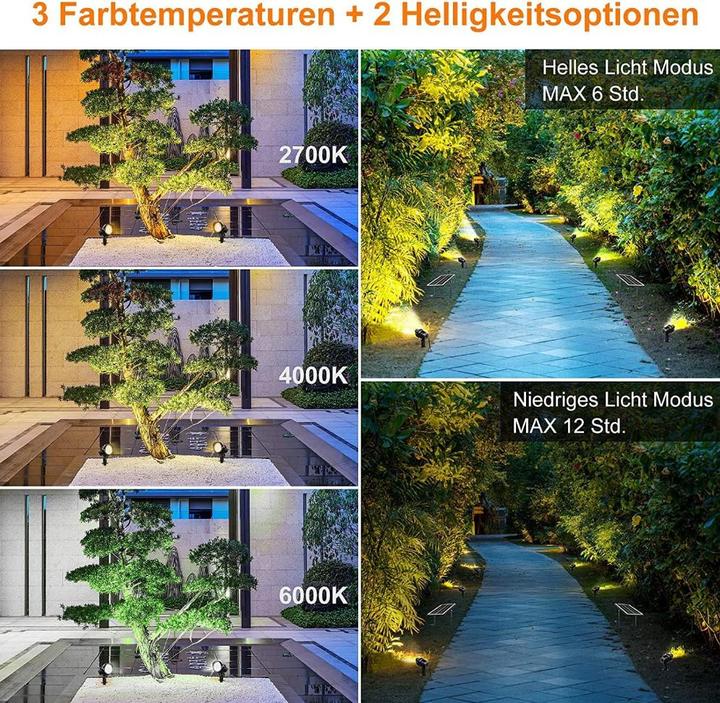Produktbild Lumina Swiss Solar Set LED Gartenspot (3600 lm, IP66)