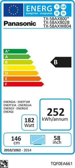 Energie-Label Panasonic Tx-58axw804 (58", UHD)