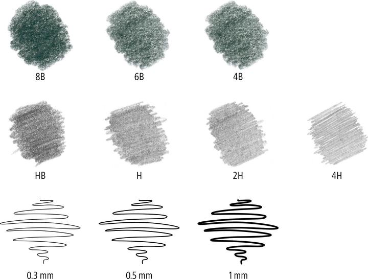 Actual product image Staedtler Mixed character set (0.30 mm, M, 12x)