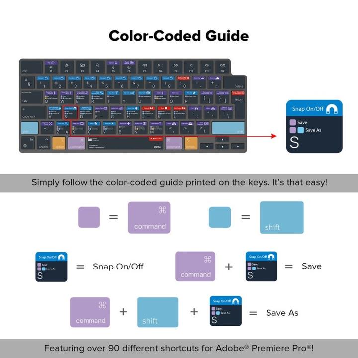 Image du produit JCPAL Verskin Premiere Pro Shortcuts Keyboard Cover pour MacBook Pro 14"/16" (M1 2021/M2 2023), MacBook (DE)