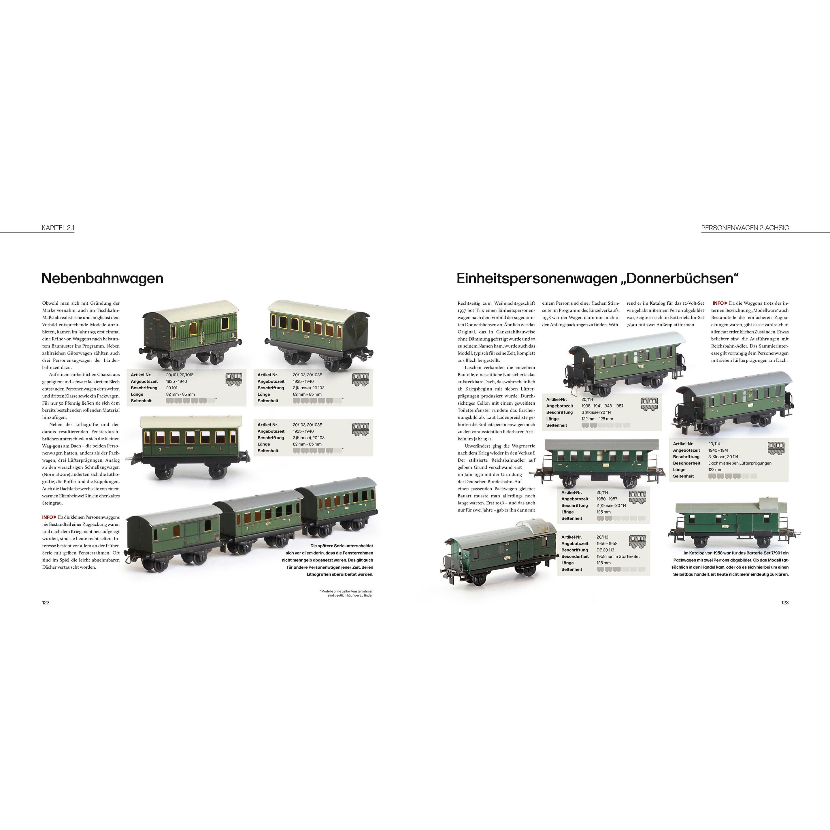 Wieland Trix Express (Spur H0)