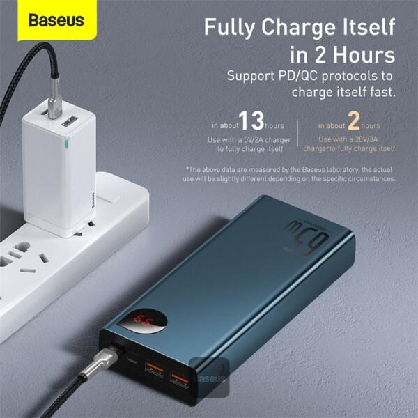 Immagine prodotto Baseus Serie Adaman (20000 mAh, 65 W, 74 Wh)