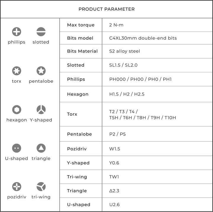 Immagine prodotto Hoto Cacciavite di precisione 24 in 1 GRY QWLSD004 (Set)