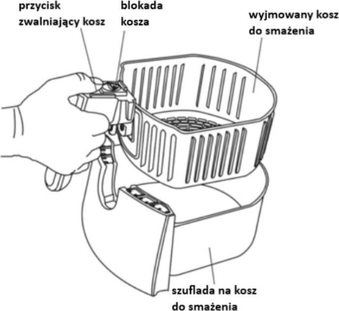 Actual product image Maestro Frytownica beztłuszczowa MR-756