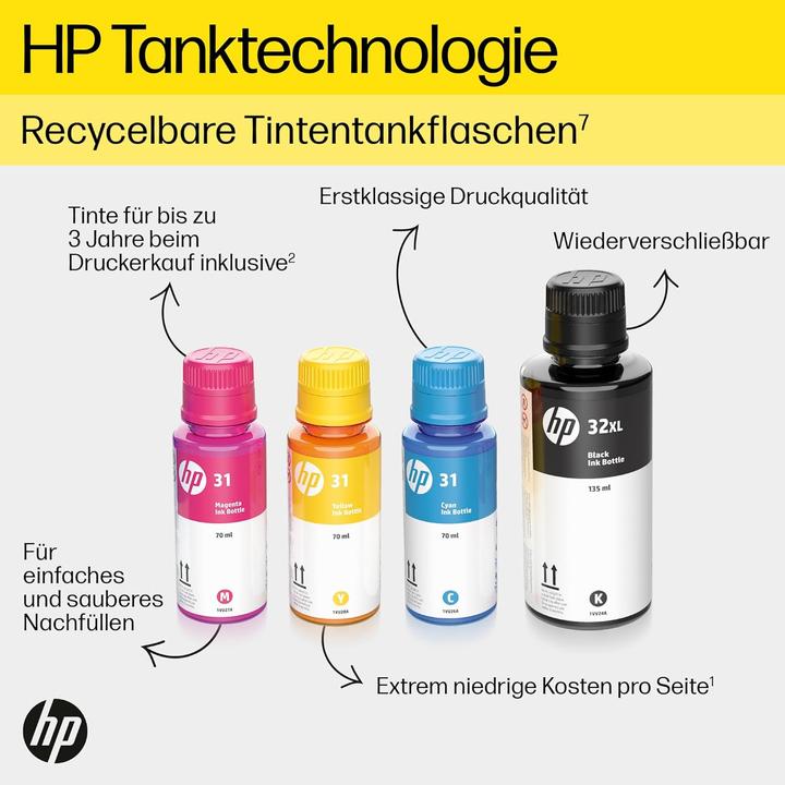Produktbild HP Smart Tank 7305 (Tintentank, Farbe)