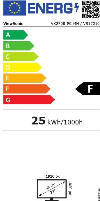 Energie-Label Viewsonic VX2758-PC-MH (1920 x 1080 Pixel, 27")