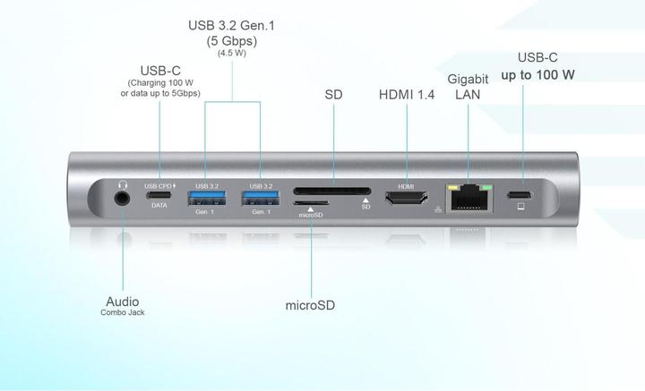 Immagine prodotto i-tec Supporto per notebook Dock (USB-C, 8 porte)