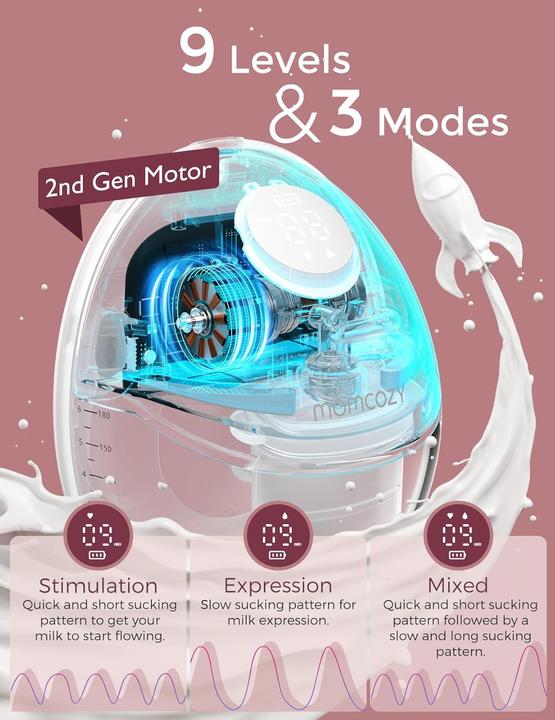 Image du produit Momcozy M6