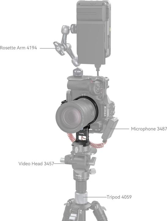 Produktbild SmallRig Montageplatte Nikon Z Series Kit Drehbar