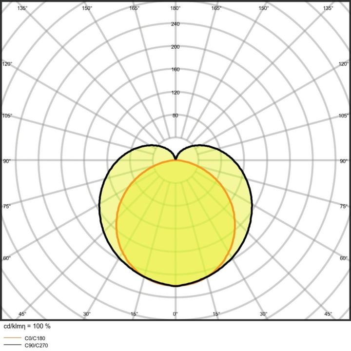 Actual product image Ledvance LED Linerar Compact Batten compact luminaire LN COMP BATTEN 1200 20W/4000K 20W 4000K 2000lm (2000 lm)