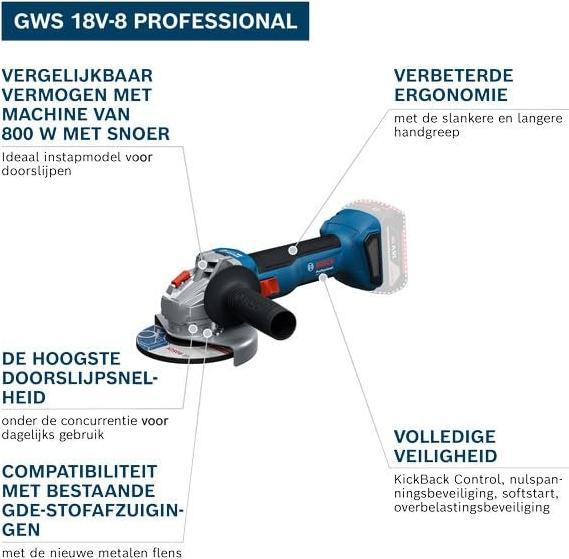 Actual product image Bosch Hausgeräte GWS 18V-8 (125 mm)