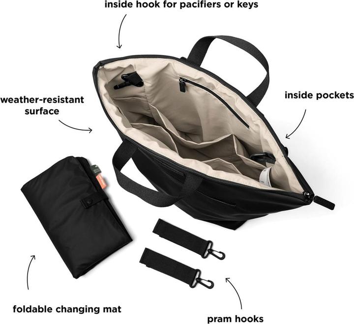 Produktbild Done by Deer Wickelrucksack