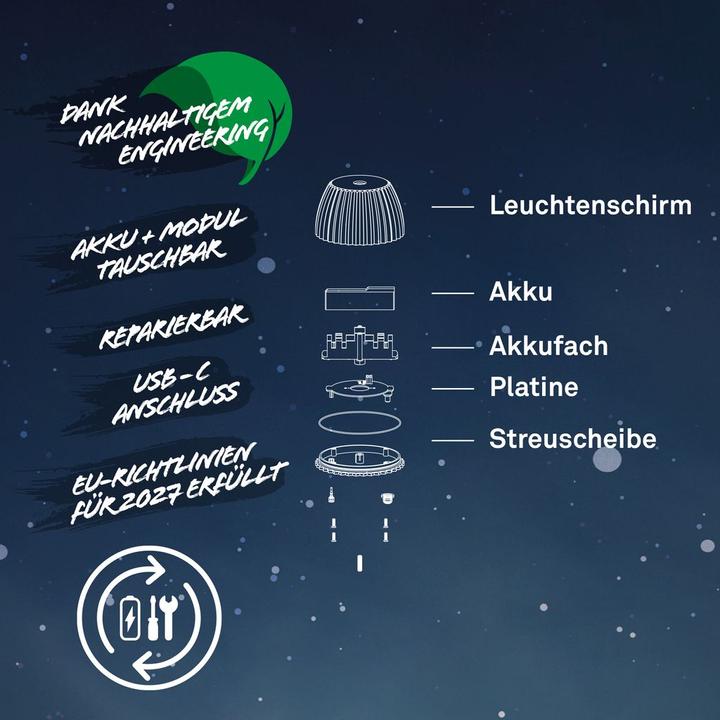 Image du produit Briloner Brilo unplugged RIFFLE AkkuTischleuchte mit Lichtkante - Weiss (200 lm)
