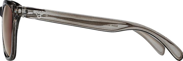 Produktbild CHPO Bodhi